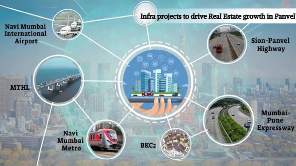 Infrastructure projects set to power Real Estate growth in Navi Mumbai & Panvel region