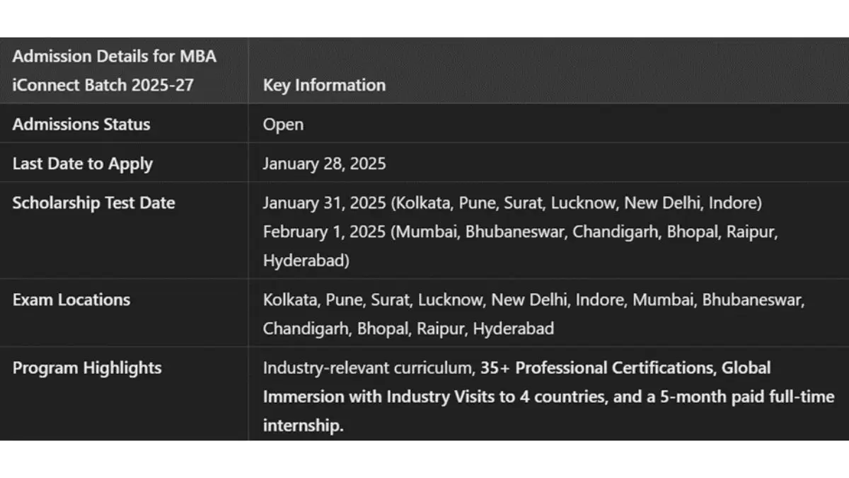 ITM Business School