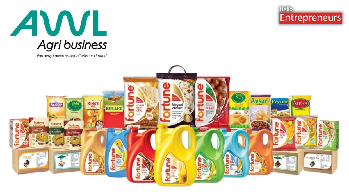 Adani Group looks to exit FMCG, sells controlling stake in Adani Wilmar