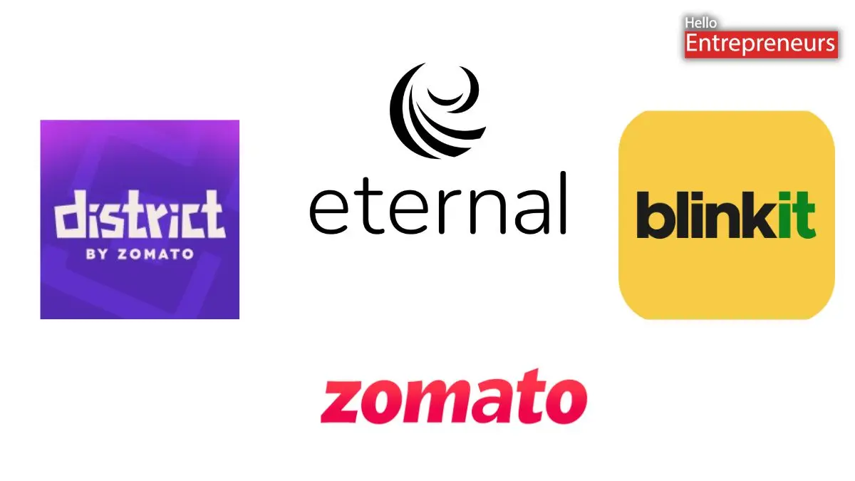 Eternal’s top line soars, but slowing order volumes point to demand fatigue in India’s food delivery space-Hello Entrepreneurs
