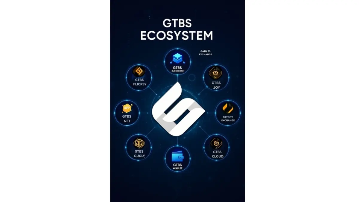 GTBS