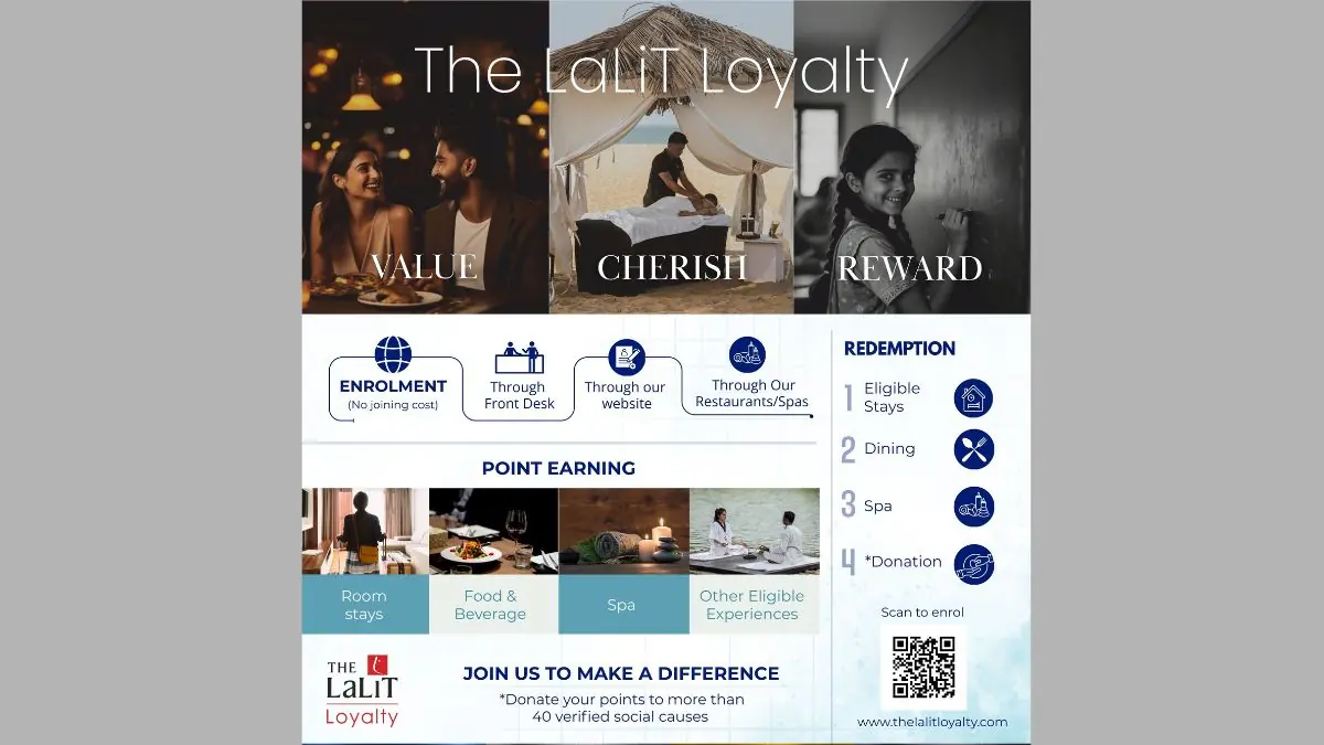 The Lalit press release
