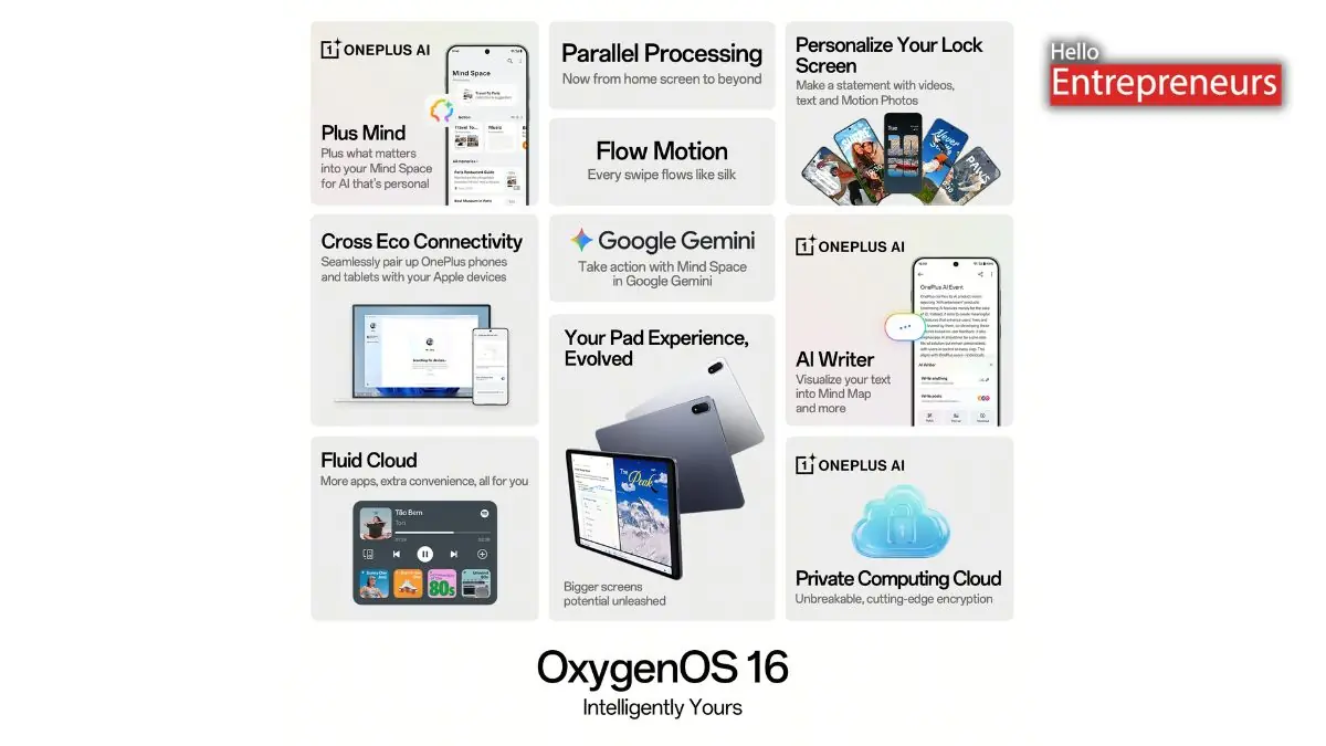 OxygenOS 16