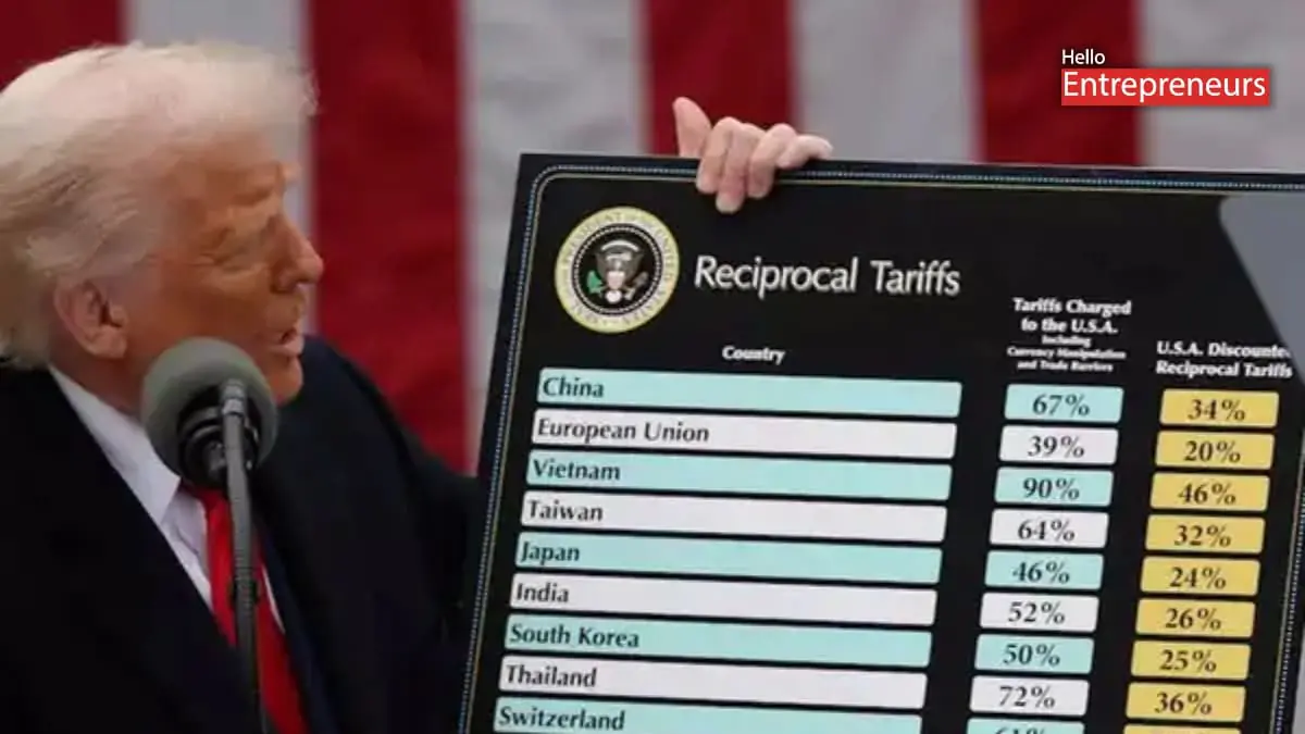 Tariff