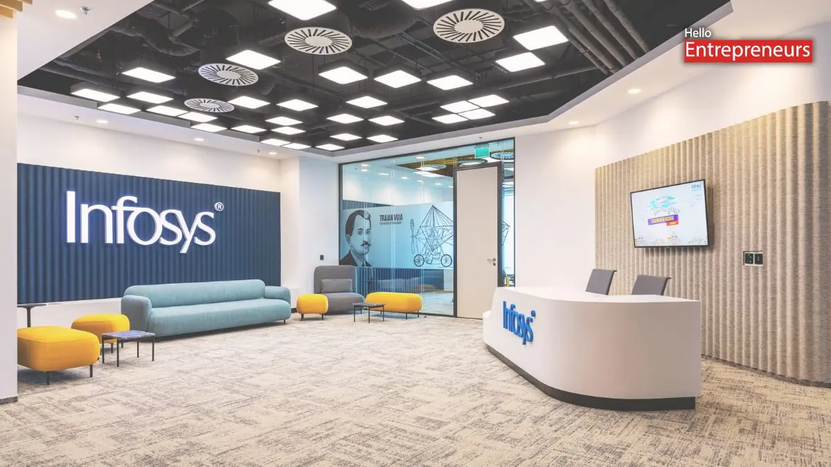 Infosys buyback plan