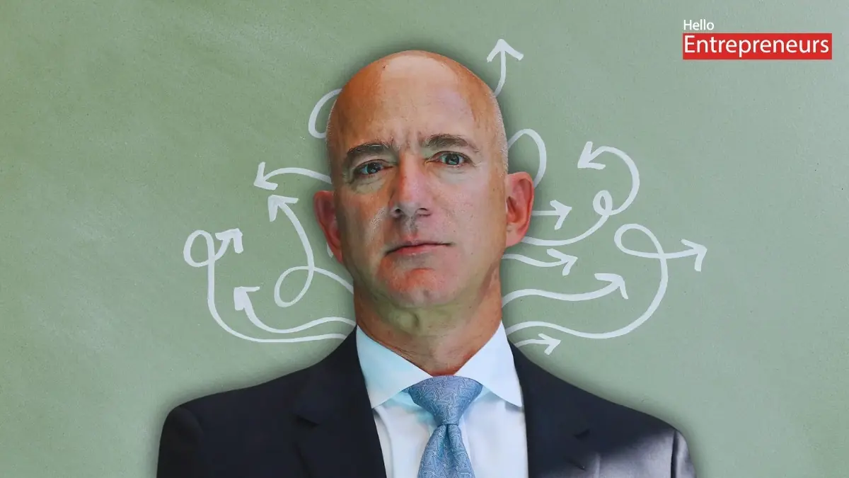 Perplexity AI Lawsuit: Why Did Amazon Sue a Bezos Child - Hello Entrepreneurs