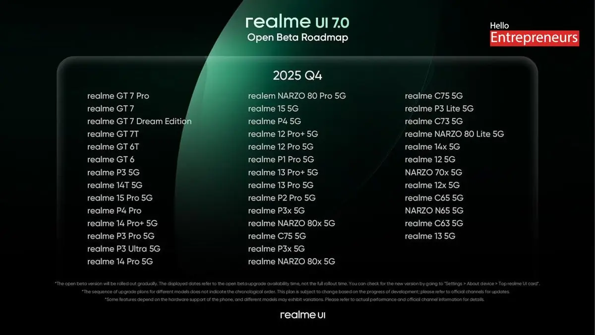 Realme UI 7.0