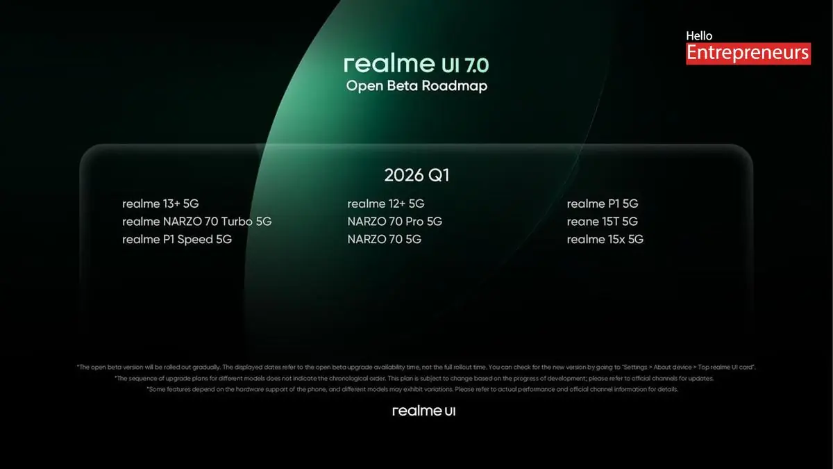 Realme UI 7.0