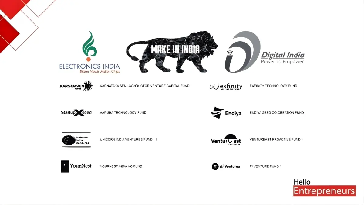 Want to Build Deep-Tech? Tap Into the Electronics Development Fund Backing 128 Startups - Hello Entrepreneurs