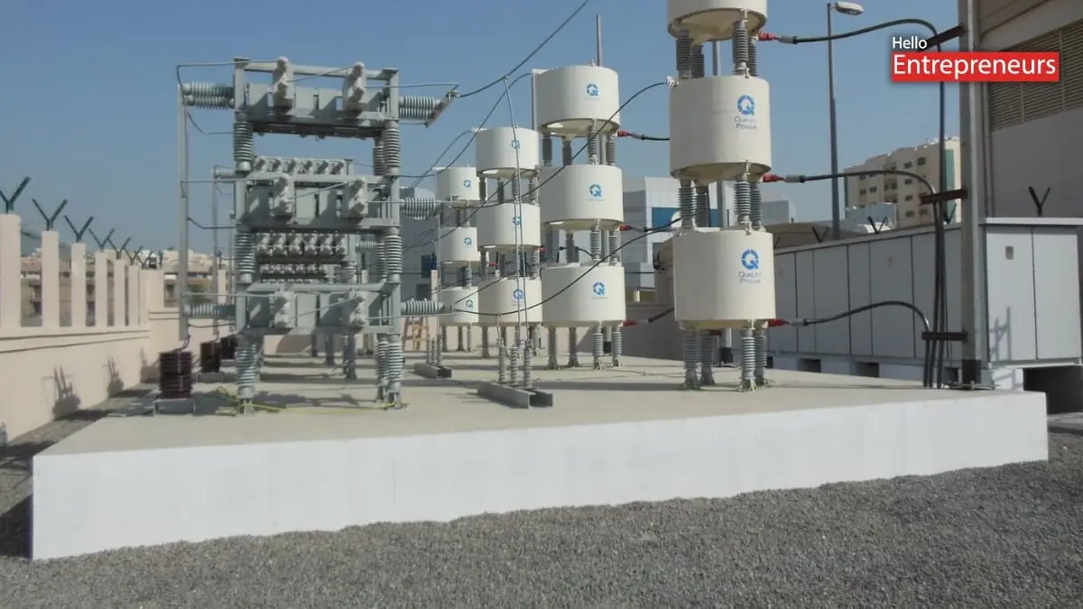 Best Performing IPOs of 2025: Quality Power Electrical Equipments