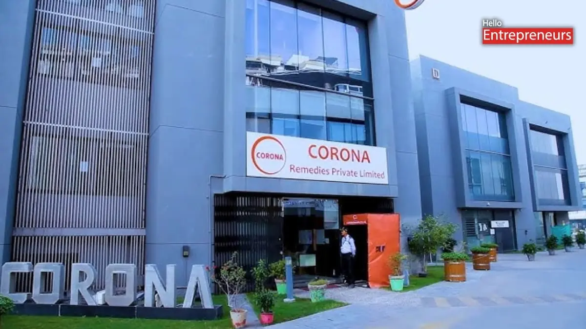 Best Performing IPOs of 2025: Corona Remedies