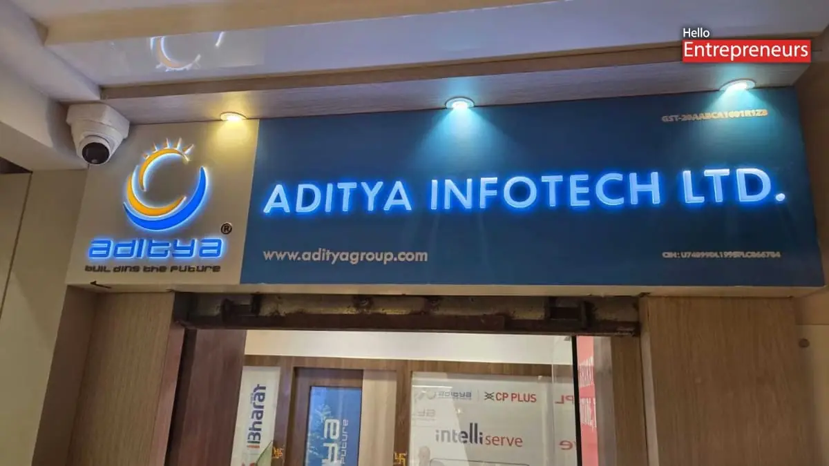 Best Performing IPOs of 2025: Aditya Infotech