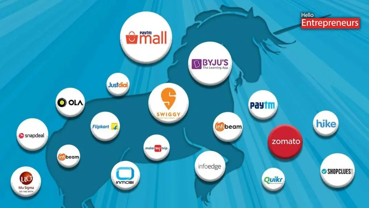 India’s Unicorn Drama Deepens as Fake Valuation Claims Come Out