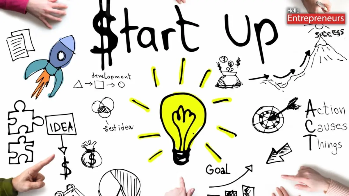 Young founders raising millions in their startups