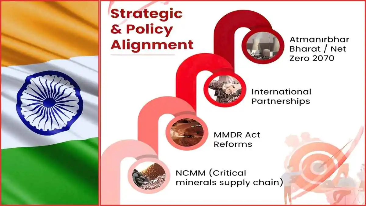 India Plans to Break China Dependence in Rare Earth Magnets - Hello Entrepreneurs