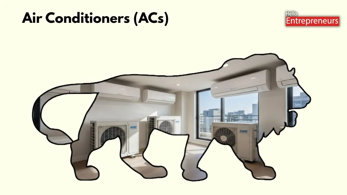 Air Conditioners: Made in India Under Make in India