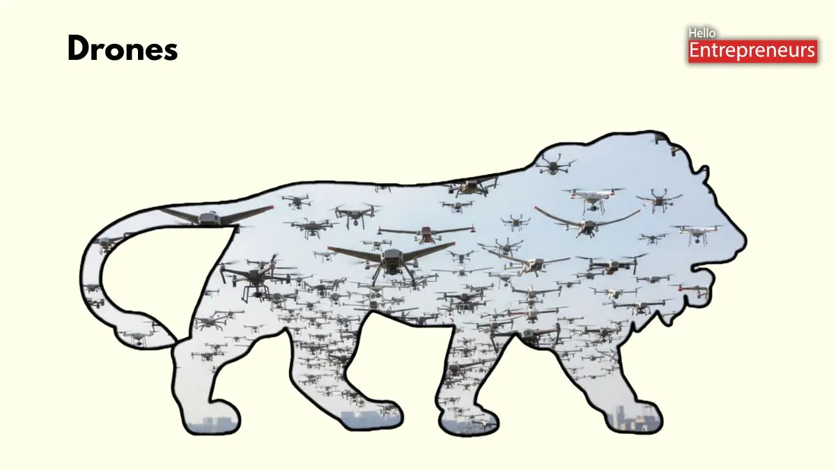 Drones: Made in India Under Make in India