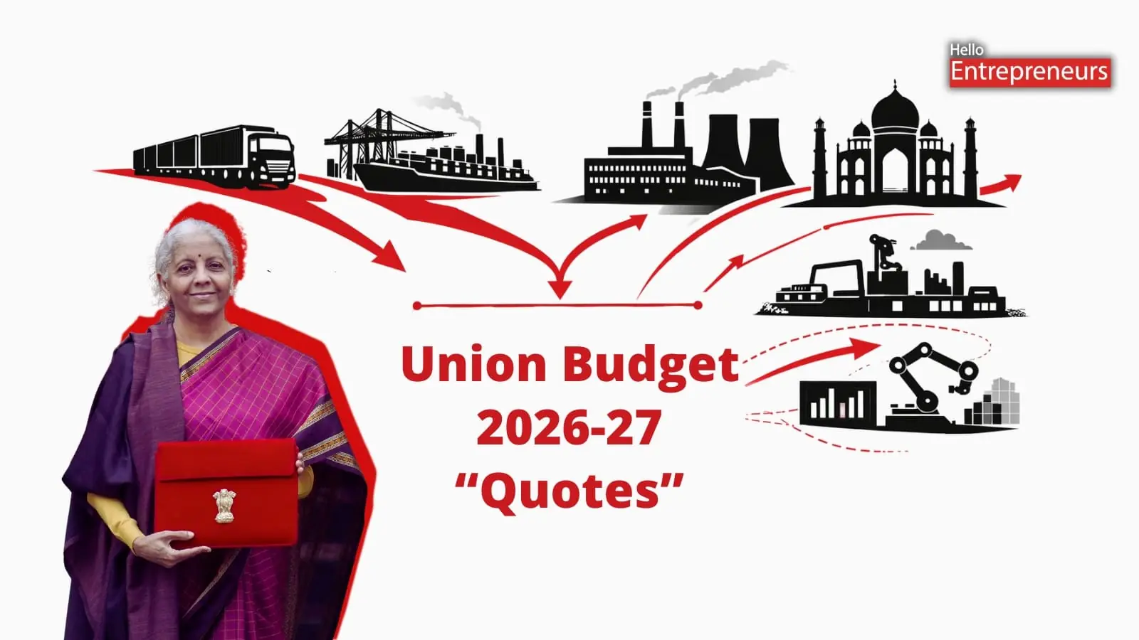 Union Budget 2026–27: Industry Leaders Decode the Signals, Sectors, and Strategy