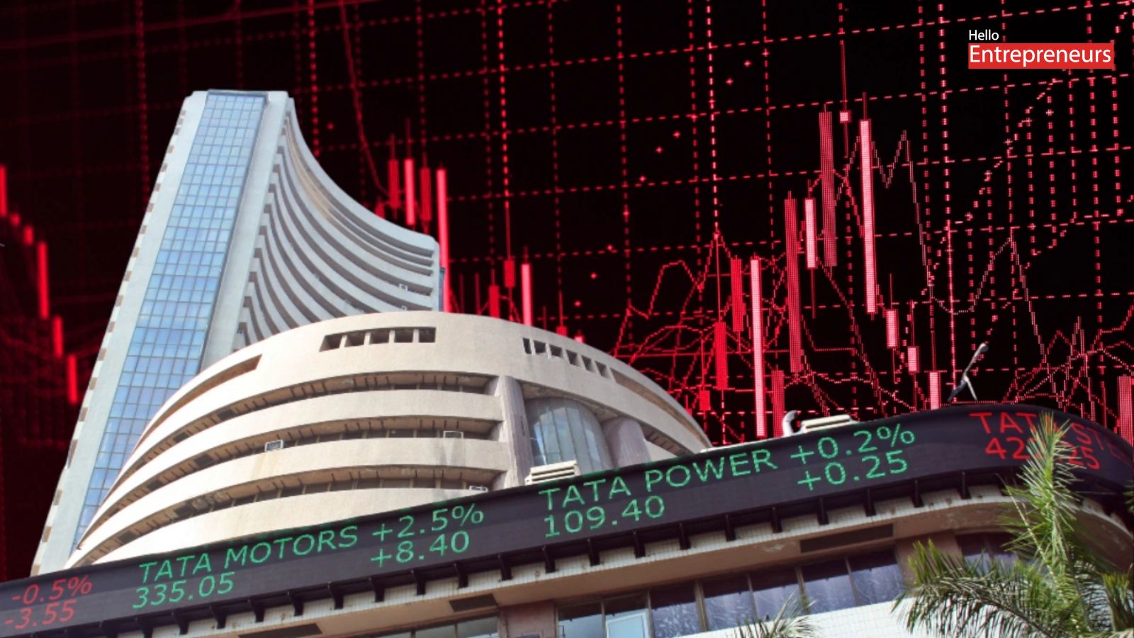 Tata and Adani Stocks in Focus as Global War Tensions Hit Indian Market