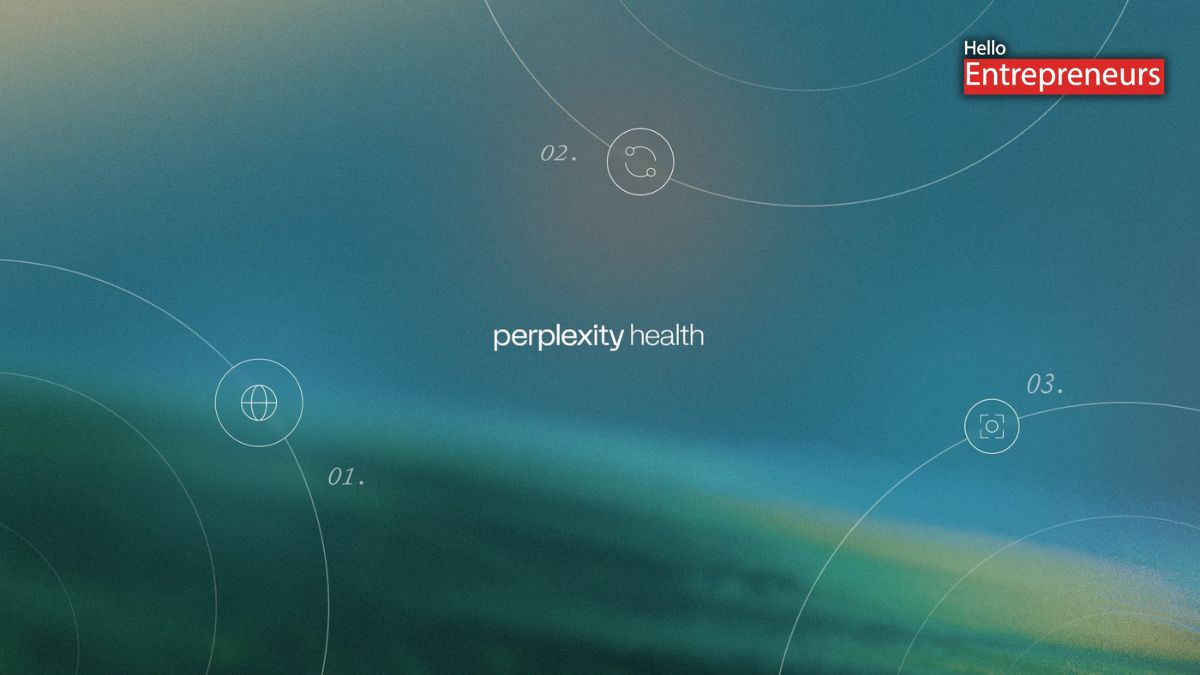 Perplexity