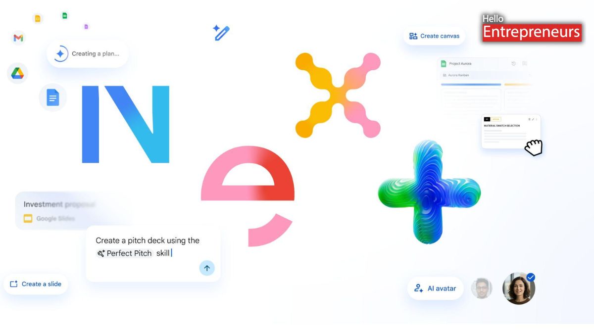 Google rolls out Workspace Intelligence across Sheets, Meet, Chrome