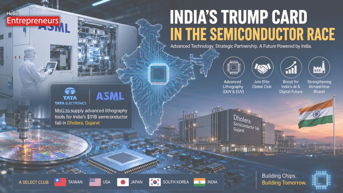 How India has been handed a trump card in the semiconductor race (image source: AI)