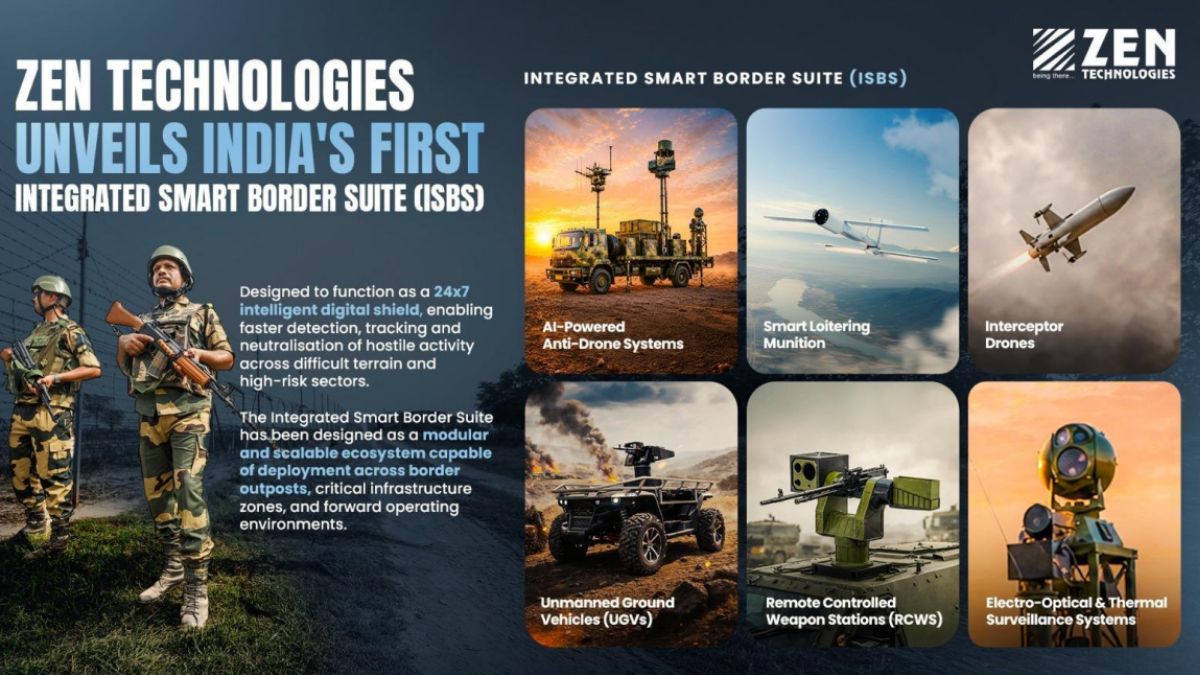 Zen Technologies’ Integrated Smart Border Suite (ISBS)