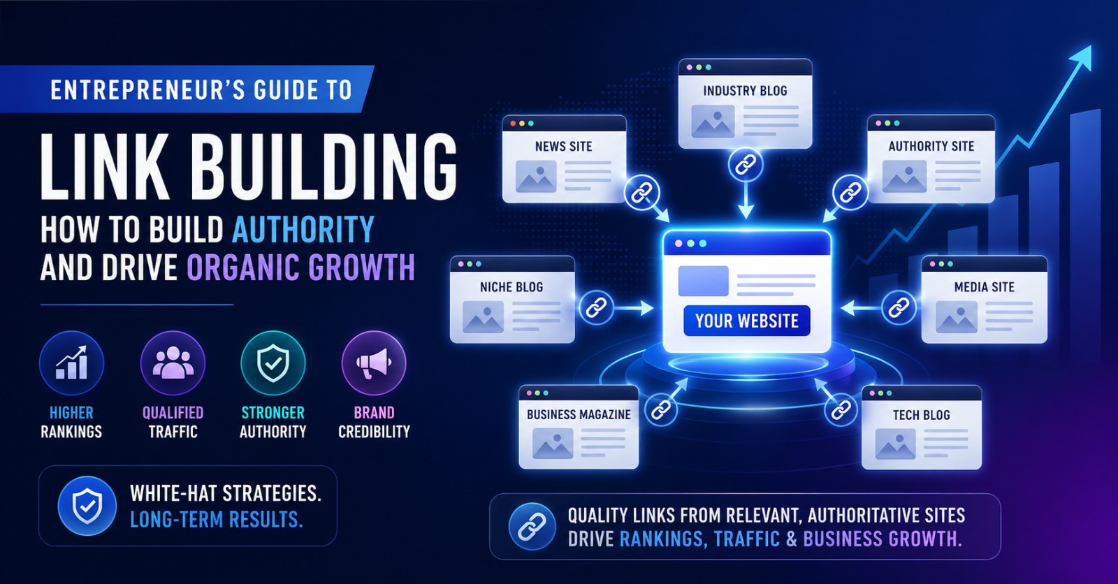 The Entrepreneur’s Guide to Link Building: How to Build Authority and Drive Organic Growth