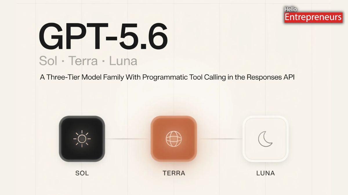 OpenAI reveals GPT-5.6 Family, adds Sol, Terra, Luna models and ChatGPT work