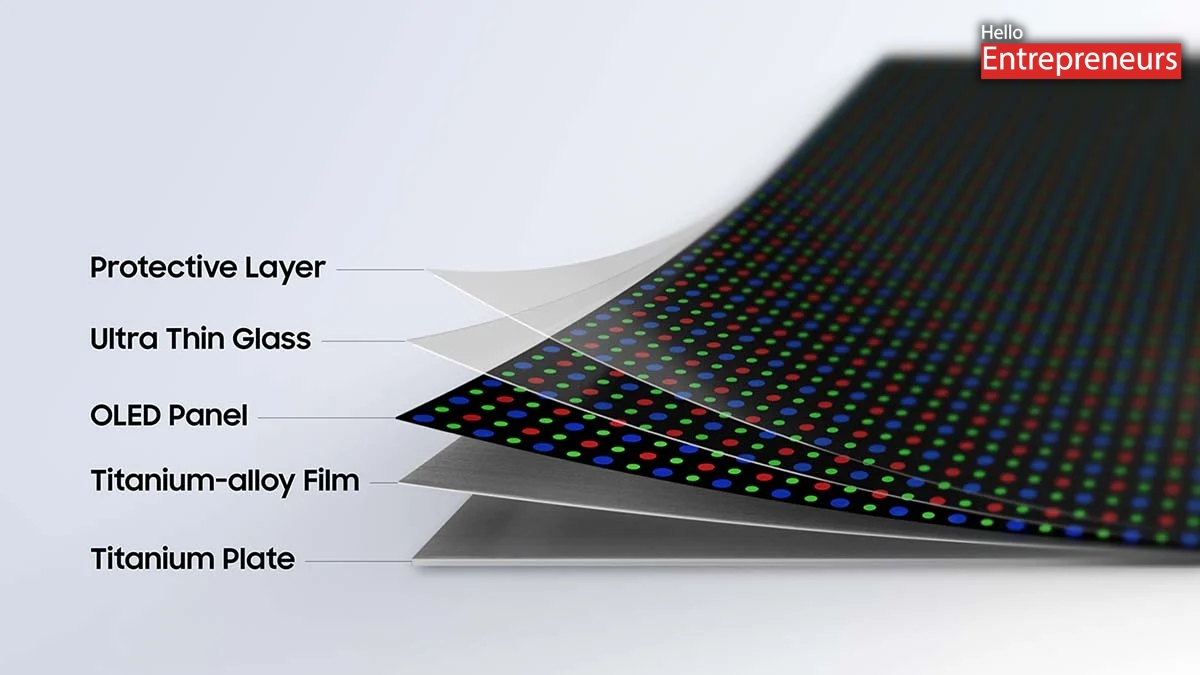 Samsung Flex Titanium brings stronger hinge support and less visible creases
