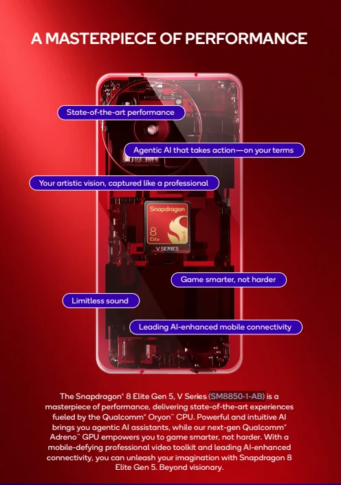 Snapdragon 8 Elite Gen 5