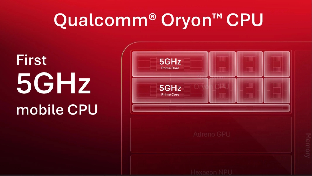 Oryon CPU