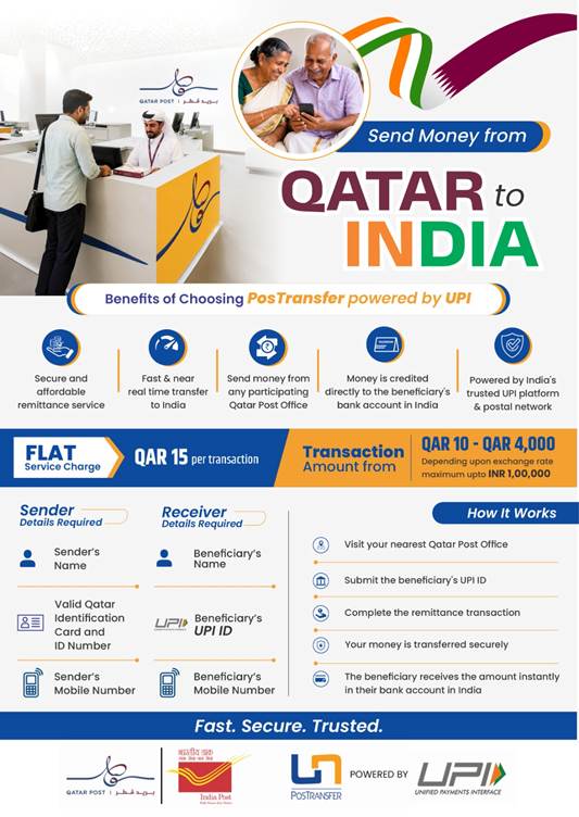 Qatar-India Money Transfer Service Using UPI Now Available at Qatar Post Outlets