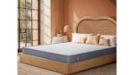 Modern Bedrooms Get a Comfort Upgrade with Pepperfry Mattresses-HE