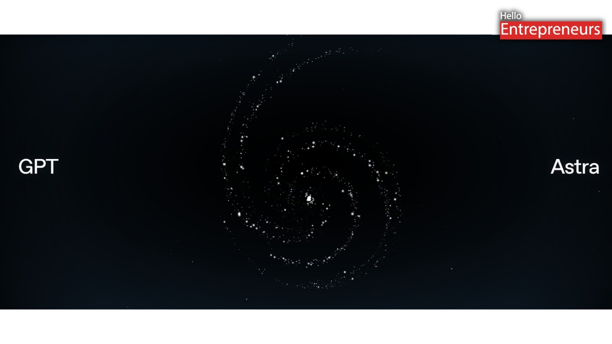 OpenAI launches GPT‑6 Astra, its smartest AI model yet