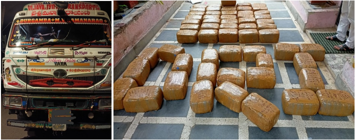 DRI Seizes Around 740 Kg of Cannabis and Charas in Nationwide Operations, 13 Arrested in Major Trafficking Crackdown