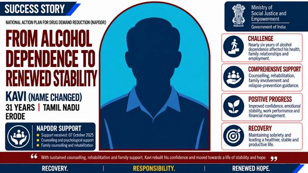 From Alcohol Dependence to a New Beginning: Kavi’s Journey Towards Recovery, Responsibility and Hope