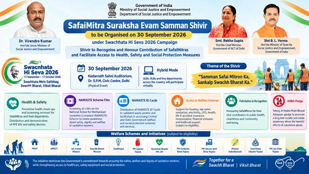 Safaimitra Suraksha Evam Samman Shivir To Be Held Tomorrow As Part Of Swachhata Hi Seva 2026 Campaign
