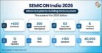 ‘Whole-of-Industry’ Approach to Drive India’s Electronics and Semiconductor Growth