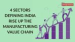 4 sectors where India is moving up the manufacturing value chain